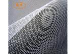 Anti - Insect Bugs Mosquito Net Machine With 80"-180" Working Width
