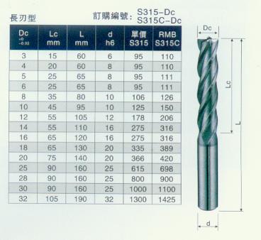 KM brazing alloy taper shank end mill