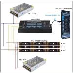 Connect DMX512 Console Controller H807DMX 1024 Pixel DMX SPI Decoder
