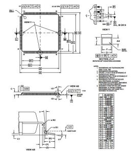 China Integrated Circuit Chip MC9S12DT128 Device User Guide V02.09  MC9S12DJ128VPV MOTOROLA QFP  on sale