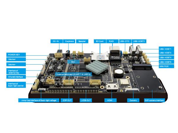 Cheap TF Sim Card Embedded RK3288 Board Slot Multi USB Host Ethernet RJ45 Port for sale