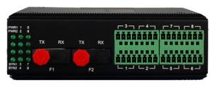 China Industrial Ring Network 8*RS485 Fiber Modem on sale