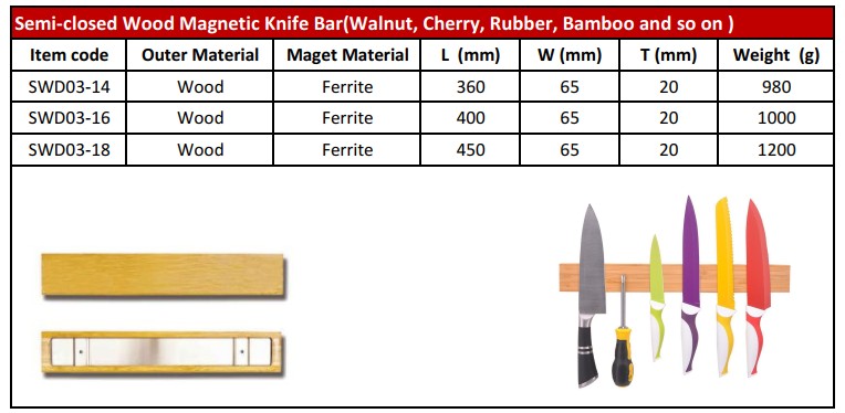 360 Degree Rotatable Oak Magnetic Knife Holder For Kitchen Counter