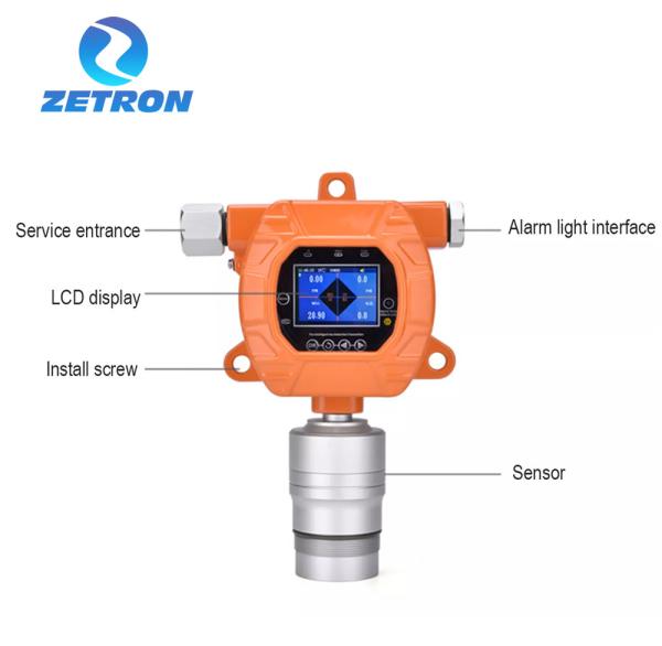Cheap 0-50000PPM Fixed Multi Gas Detector Natural Pipeline Processing MIC600 for sale