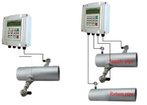 China Insert Type Ultrasonic Flow Meters / Liquid Flow Meter For Volume Flow Measurement on sale