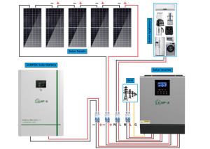 China Hybrid Energy Storage Complete Off Grid Solar System 20kw 15kw On Grid Off Grid Solar System on sale