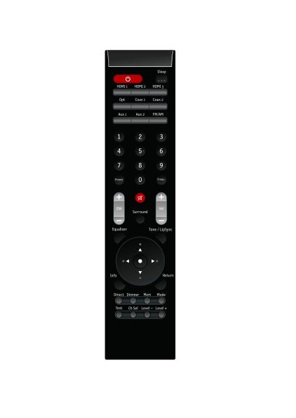 Cheap Customized Color RF351A Universal Smart Tv Remote Control Widely Application for sale