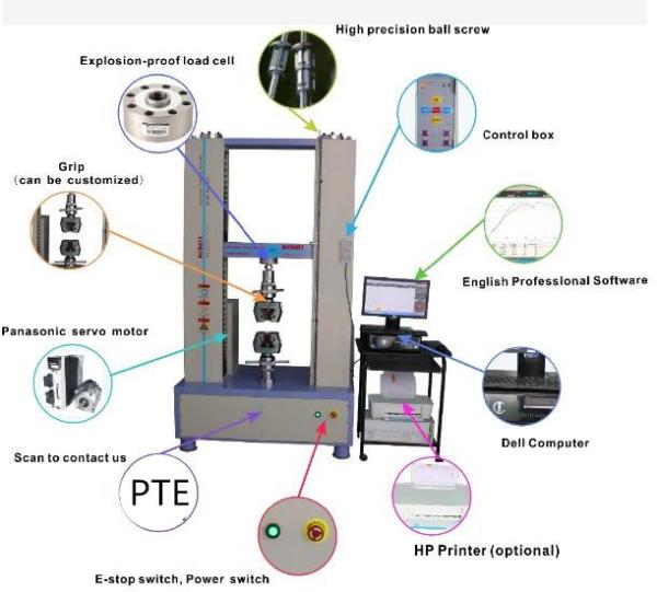 Cheap Electromechanical universal testing machines,Compression universal testing machine for sale