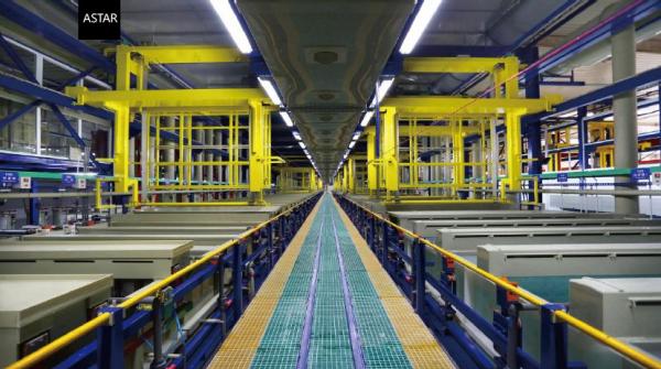 Cheap Air Circulation Electrostatic Powder Coating Line , Powder Coating Pretreatment System for sale