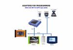 X-ADAPTER DB25 to DIP-8 for pogo pin TSSOP /MSOP /SOIC connect with CARPROG