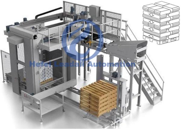 Cheap Stable Running Automatic Palletizer Machine 2-10 Layers Low Power Consumption for sale