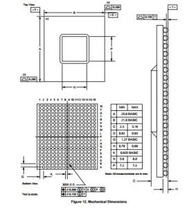 Best Integrated Circuit Chip PCI Bridge/Memory Controller MPC106ARX66GC MOTOROLA BGA wholesale