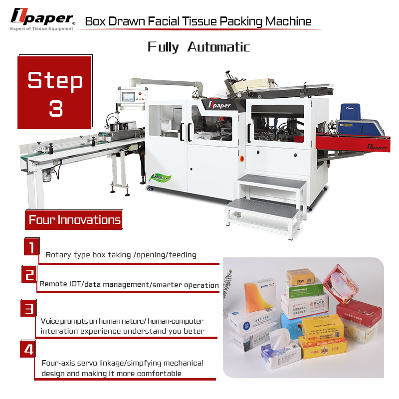Facial Tissue Cutting Machine Used Paper Cutter Making Rolling Paper Napkin Machine 22.5KW