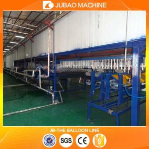 China Flexible balloon making machine balloon balloon expansion machine roll the linesman machine on sale