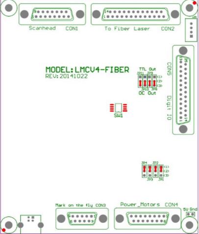 IPG Laser Marking Controller , PCB Fiber laser control card run steadily