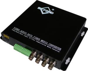 EFP SDI to fiber converter with SDI Video,Tally,Remote,Intercom,Return Video multiplexer, the camera adaptor with fiber