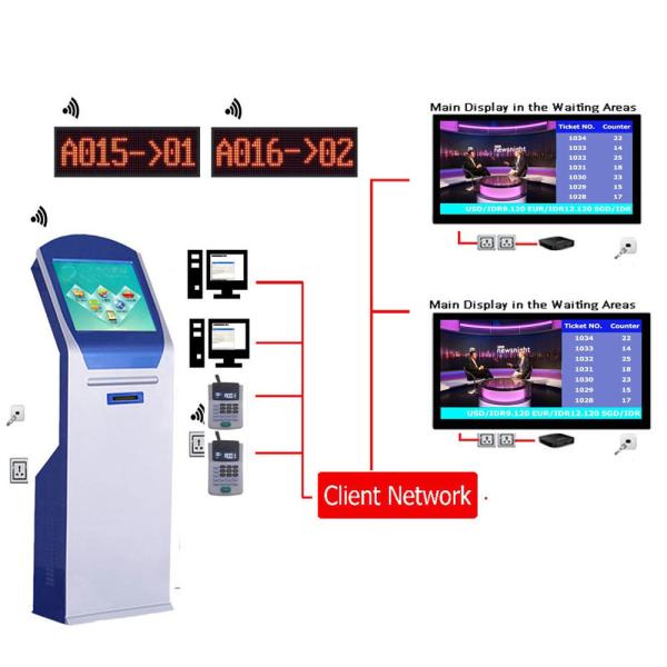 Cheap High Quality Arabic Multilingual Wireless LCD Counter Display EQMS Electronic Queue Management Systems Solution For Bank for sale