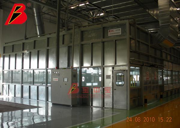 Cheap Integrated control Panel for Customied Painting Production Line Project in Changchun FAW for sale