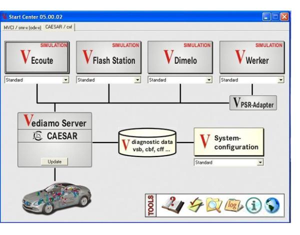 Cheap Vediamo  Development and Engineering Software V05.00.05 for MB SD C4 Suitable for All Serial Number for sale