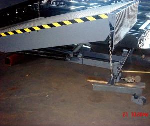 Industrial Manual Operation Mechanical Dock Leveler With High Strength Steel
