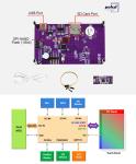 Polcd 3.5 Inch Serial Port Instruction Command Screen LCD Modules TFT Display