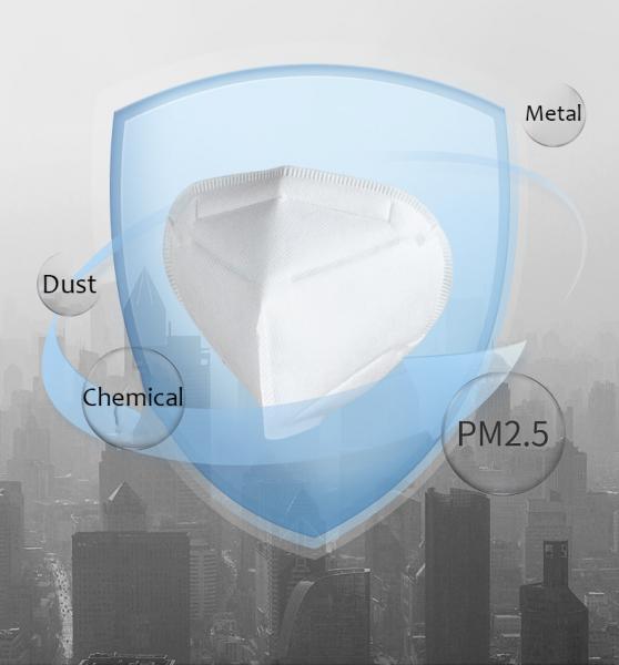 White Non Woven 5 Layers FFP2 Protection Mask