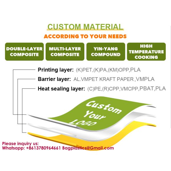 Custom Printed PE Stand Up Pouch Microwave Resealable Zipper Deli Food Rotisserie Hot Chicken Packaging Rotisserie Roasted Chicken Packaging Bag