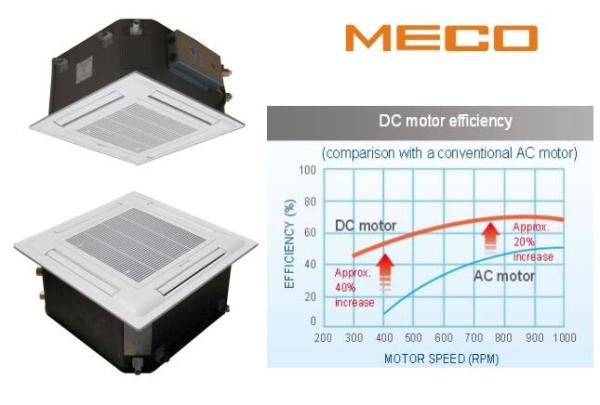 Cheap 2TR capacity four way ceiling cassette fan coil units ,with build in water pump and build in electrical box for sale