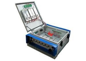 Army VHF UHF Mobile Network Blocker Device Cell Phone Interrupter Aluminum