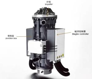 Best Magnetic Levitation Permanent Magnet Drive 3D Optimised Flow Impeller Blower wholesale