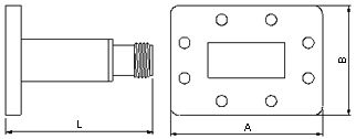 Waveguide To Coaxial Adapter - End Launch N/SMA/2.92/2.4/1.85 0