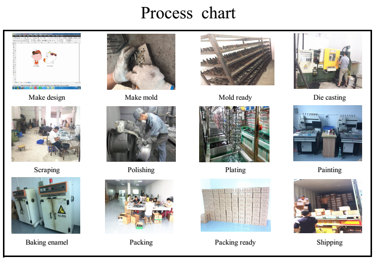 Qing Dynasty Imperial Figures Enamel Pin Set, Chinese Historical Character Collectible Lapel Pins