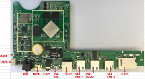Cheap RK3288 MIPI Display All In One Embedded Board Cortex-A17 2.2GHz Main Frequency DDR3 for sale