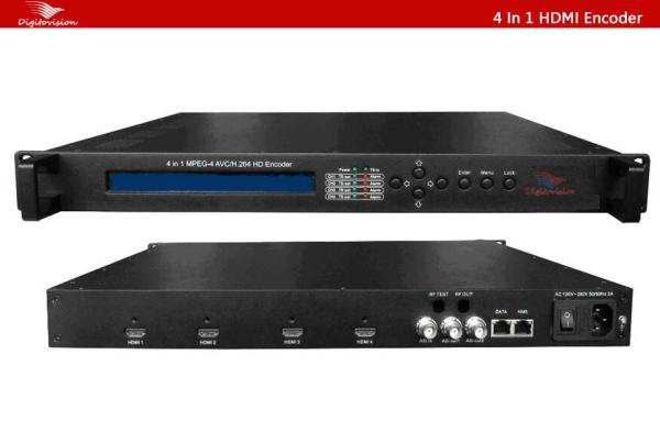 Cheap SFT3543C Digital TV DVB-S Encoder , DVB-S2 Encoder & Modulator With 24V Out for sale