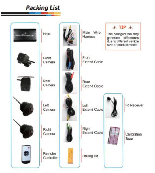 Cheap Panoramic 360 Degree Bird View Camera System , NTSC 3D Imaging System for sale