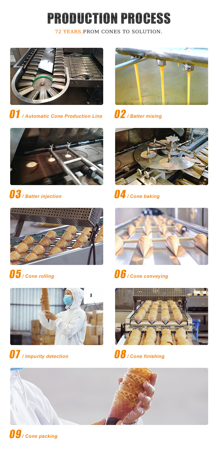 Automatic Ice Cream Cone Making Machine Snow Waffle Cone Machine 1.5kw