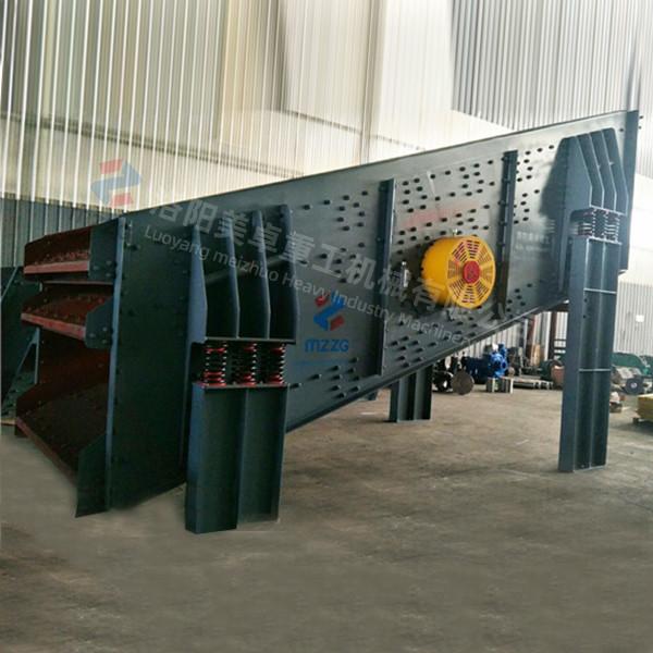 Cheap 3 Phase Motor Circular Vibrating Screen Uniaxial  Simple Operation For Crushing Plant for sale
