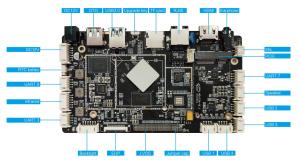 Best RK3568 Android 11 Mainboard Wifi BT Ethernet DDR4 Industrial IoT Control Embedded ARM Board wholesale