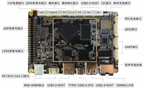 Cheap Rockchip RK3568 Android11 PCB Motherboard with Quad Core Cortex-A55 1.8GHZ CPU for sale