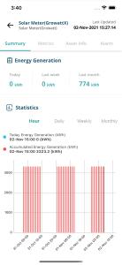 Best Intelligent Report Management System IOT 4G Ethernet OEM ODM wholesale