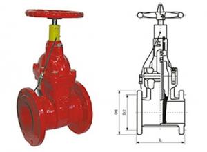 Best Special fire signal resilient seated gate butterfly valve pressure 1.0 - 2.5MPa wholesale