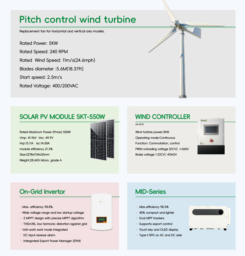 LCD Green Energy / One Grid Solar Panel with Net Metering 1-100kW Capacity 3 Years Guarantee Time