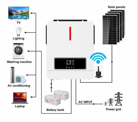 Cheap Portable Smart Hybrid Solar Inverter 3kw 6kw 24v 48v Off Grid Pure Sine Wave Output With Mppt Solar Charger for sale