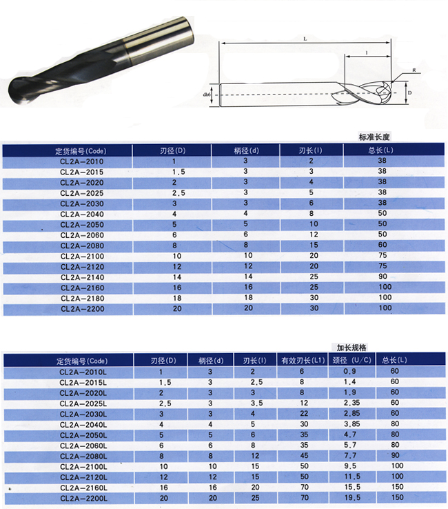 KM brazing alloy taper shank end mill