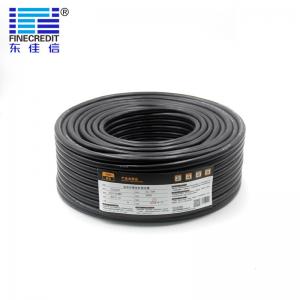 China UL 2464 PVC Insulated Flexible Control Cable  12/19/24 Core Electrical Cable Sizes Mm2 on sale