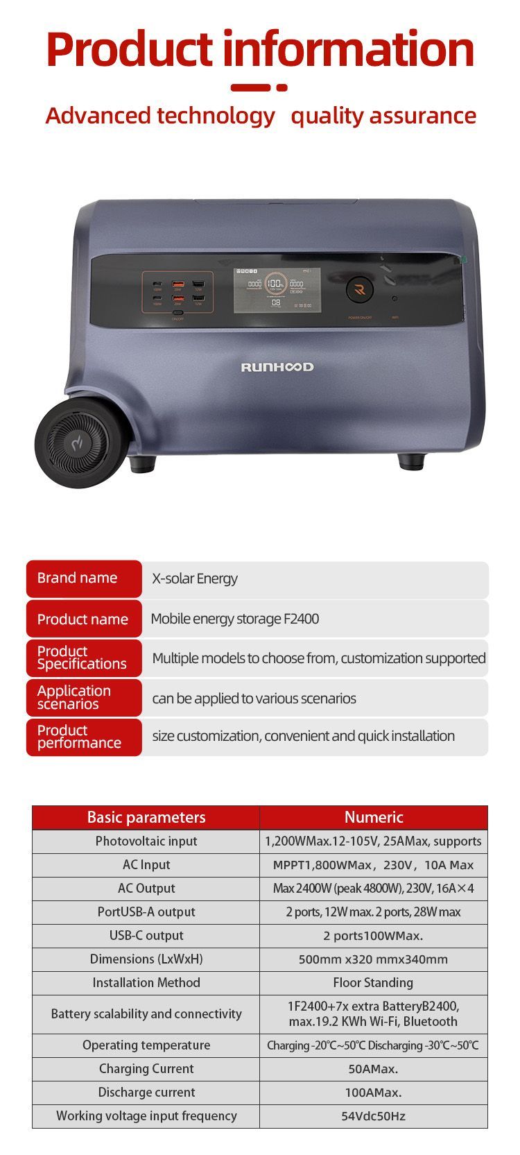 High-Capacity 2400wh LiFePO4 Lithium Ion Battery with Bluetooth