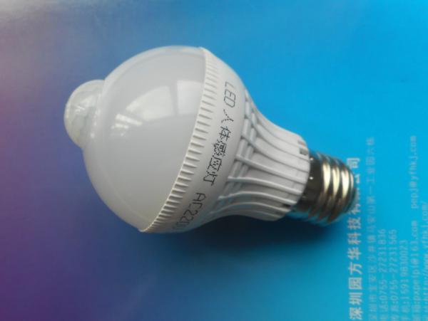 Cheap CBS 360 Degree Human Body Induction Lamp / Rotating Induction Light Bulb for sale