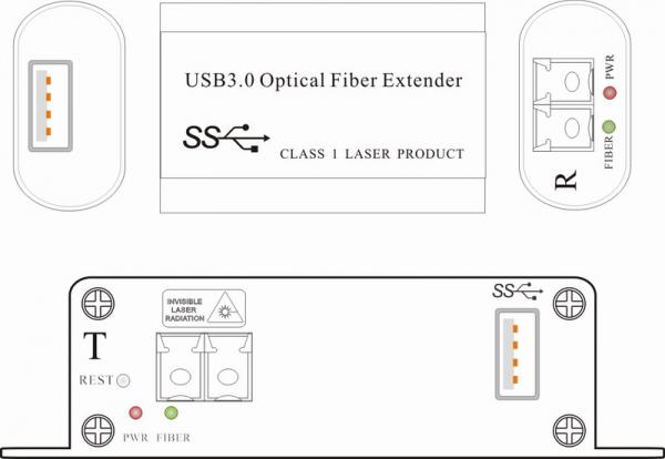 USB3.0 Optical Fiber Extender Panel