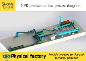 90% Total Nutrient NPK Fertilizer Production Line 2-4mm With ≤2% Moisture Content