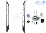 Mono RF System EAS Retail Security Alarm System 2.4 Meters Detection Range PG006